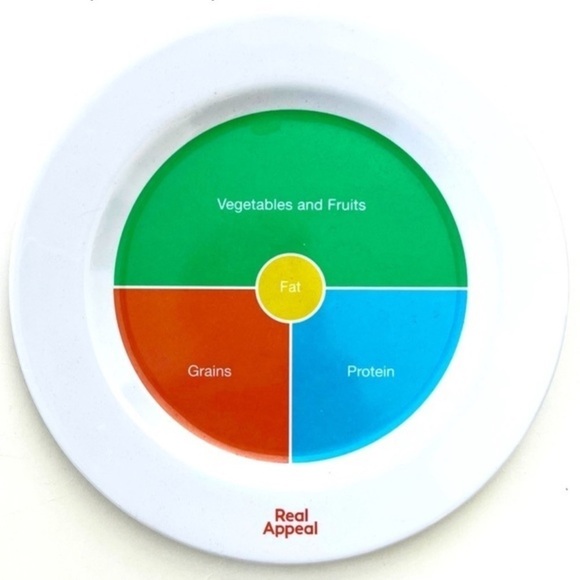 Real Appeal - Electronic Food and Weight Scale Set! - Picture 5 of 8